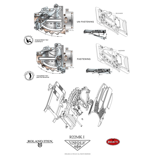 roland iten×bugatti 推出奢华天价皮带